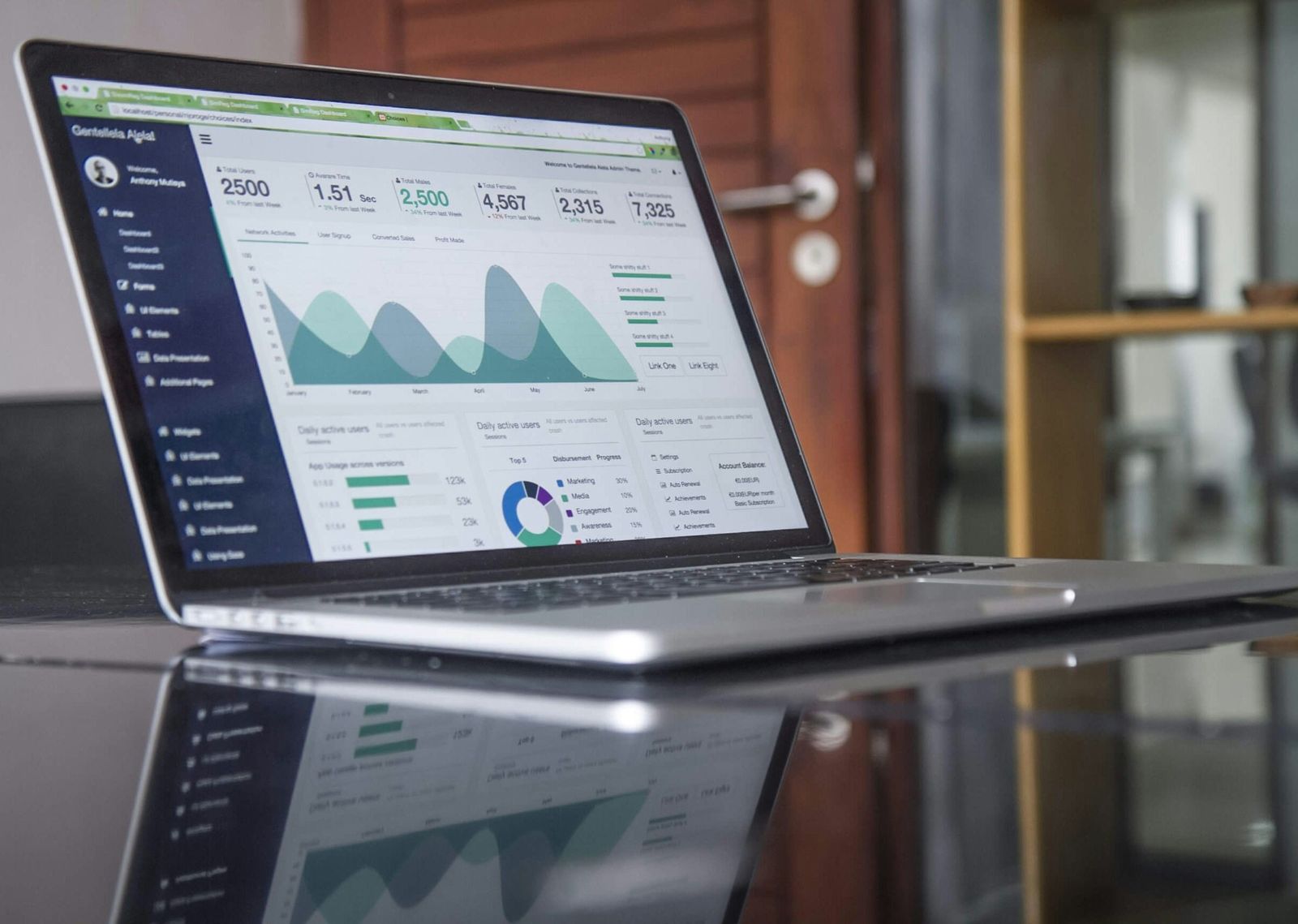 Data analytics dashboard